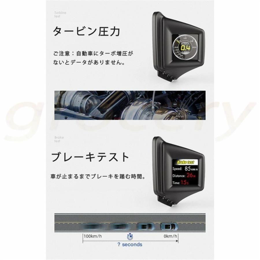 OBD2