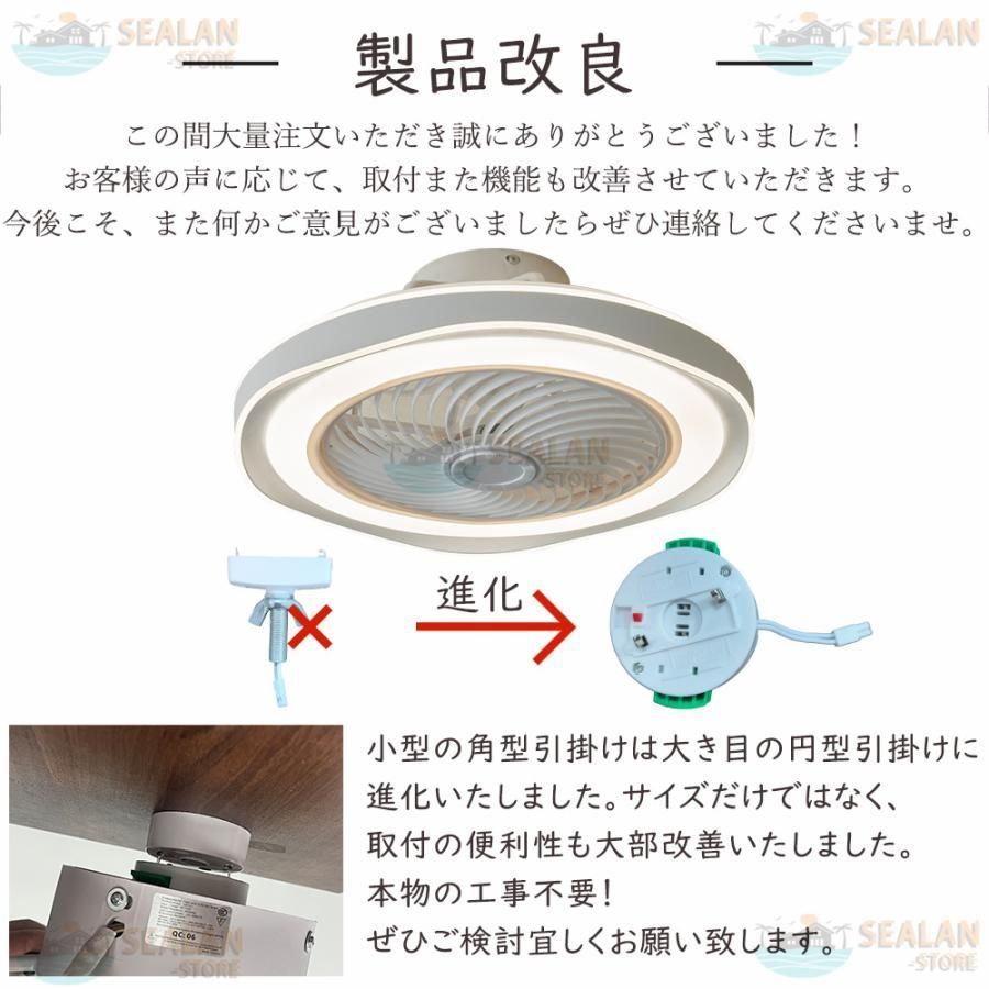 省エネ 2KuB130