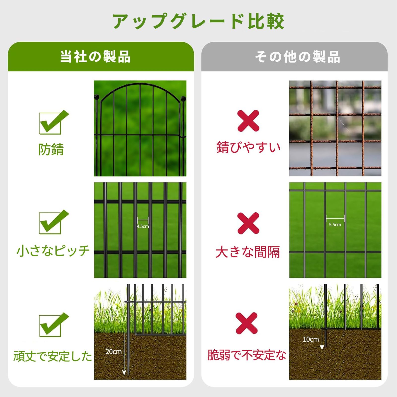 送料無料・返品無料。 人気商品ガーデンフェンス 25枚 ガーデニングフェンス 植物保護 花壇|門扉|柵|ガーデン|菜園|DIY庭造り 鉄柵 防錆 SONGSONG 犬 動物用バリアフェンス 簡単な取り付け 高さ0.43m×長さ0.32m 全長8m 説明書付き 黒-25枚入