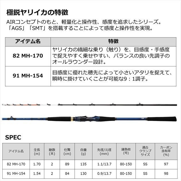 ご希望に添えず申し訳ありませんお値下げ 美品 極鋭 ヤリイカ 82 MH