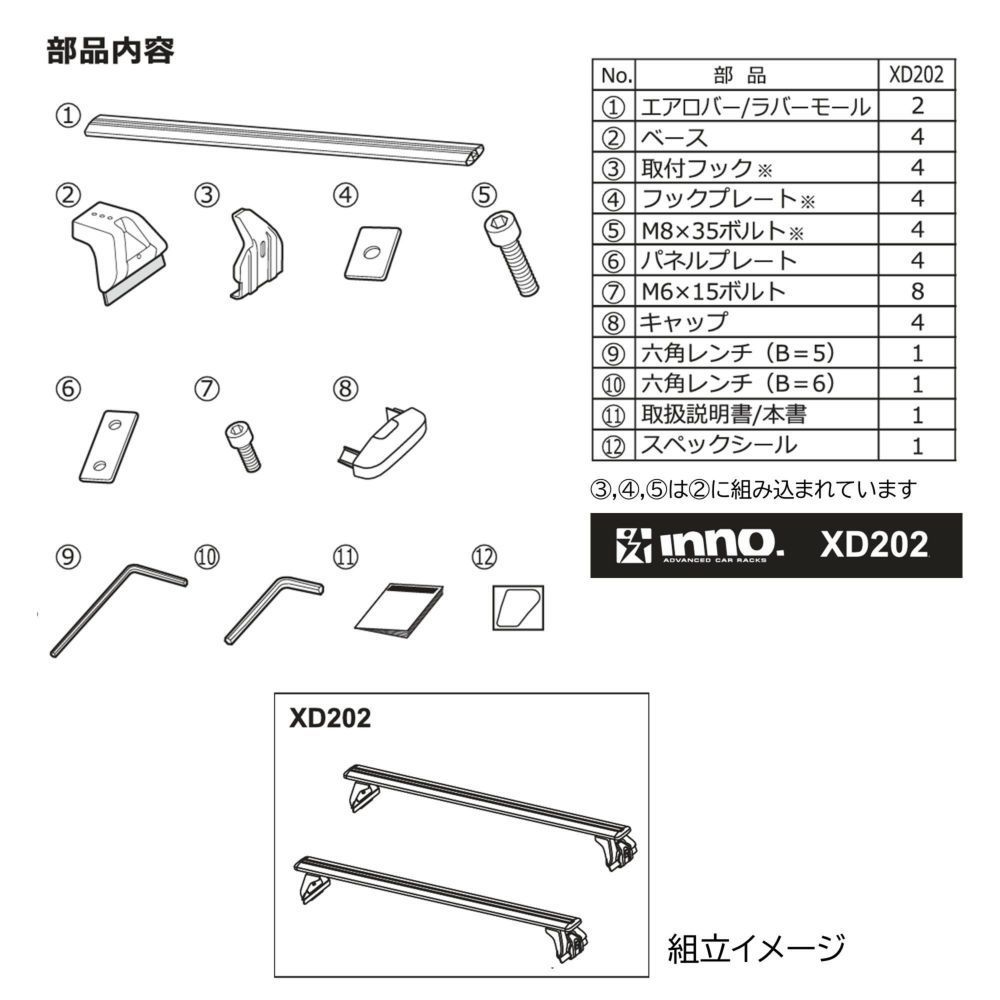 ドリップエアロベースセット