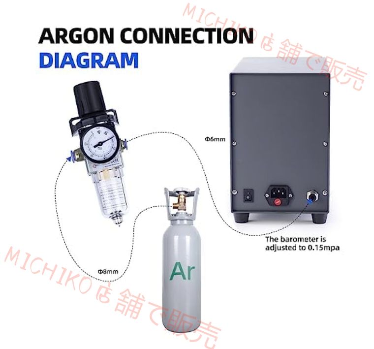  溶接機 100 W 110 V IP 21 交流アーク アルゴン溶接機 レーザー溶接機ノンガス半自動溶接機 1台両用 電気溶接機 アーク溶接機 アイマックス 超強力型 卓上 DIY道具 加工機ハイパワーアルゴンスポット溶接機 小型軽量 作業用ハーネス はんだこて 電動工具 エア工具