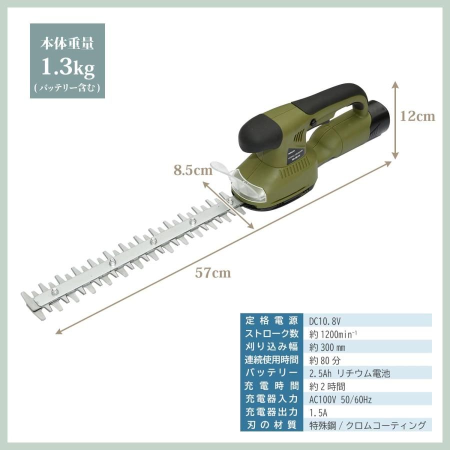 ダブルロック機能