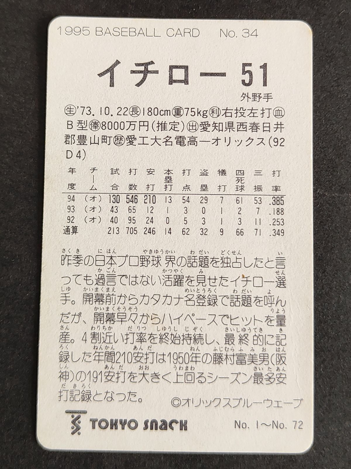 東京スナック　プロ野球カード　カルビーグループ　ポップコーン　③ Yahoo!オークション - カルビーグループ 東京スナック プロ野球