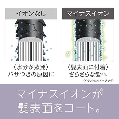 うるおい サロンブロー