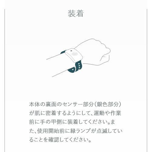 1点