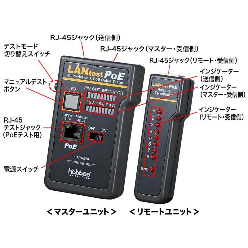 結線ミスが簡単にわかる PoE対応のLANケーブルテスター