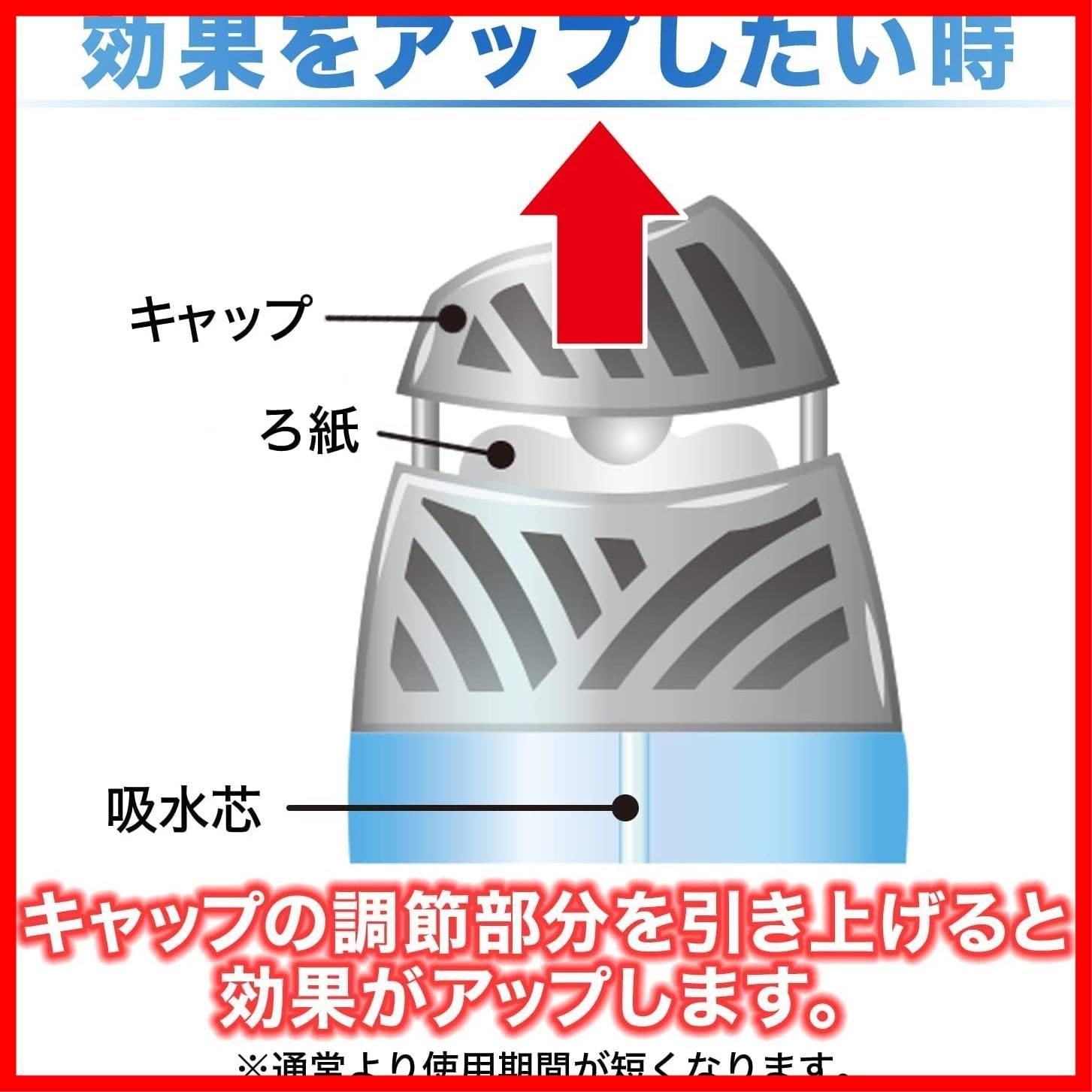 部屋用