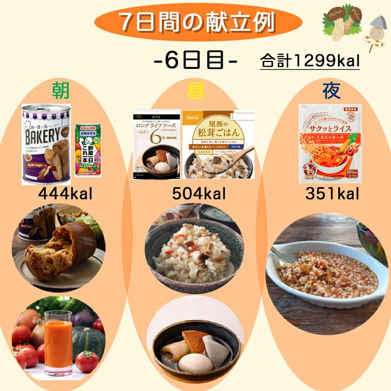 アルファ米 尾西食品