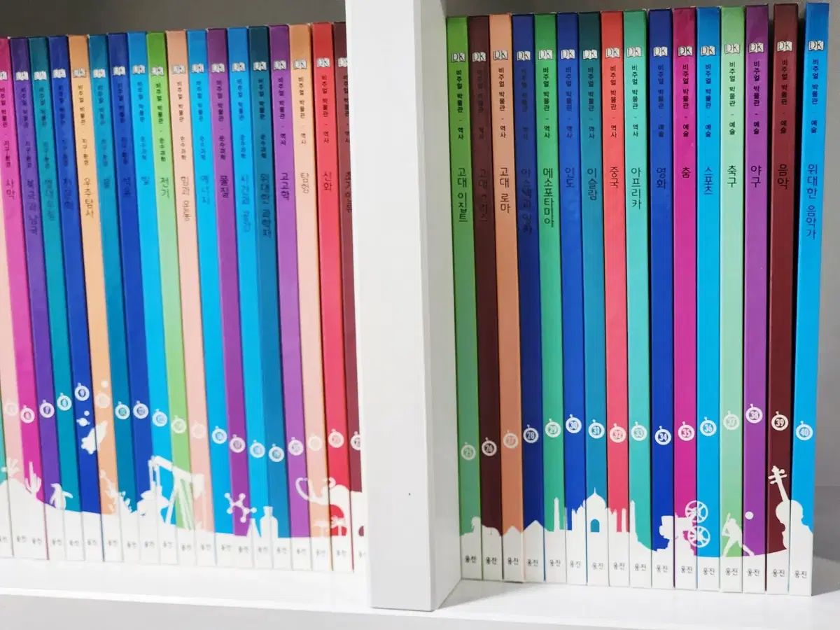 人気商品 Woongjin ビジュアル 博物館 新版