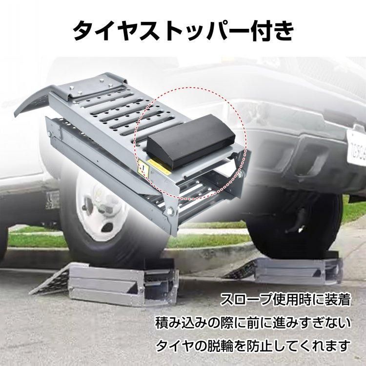 コンパクト NIOb131