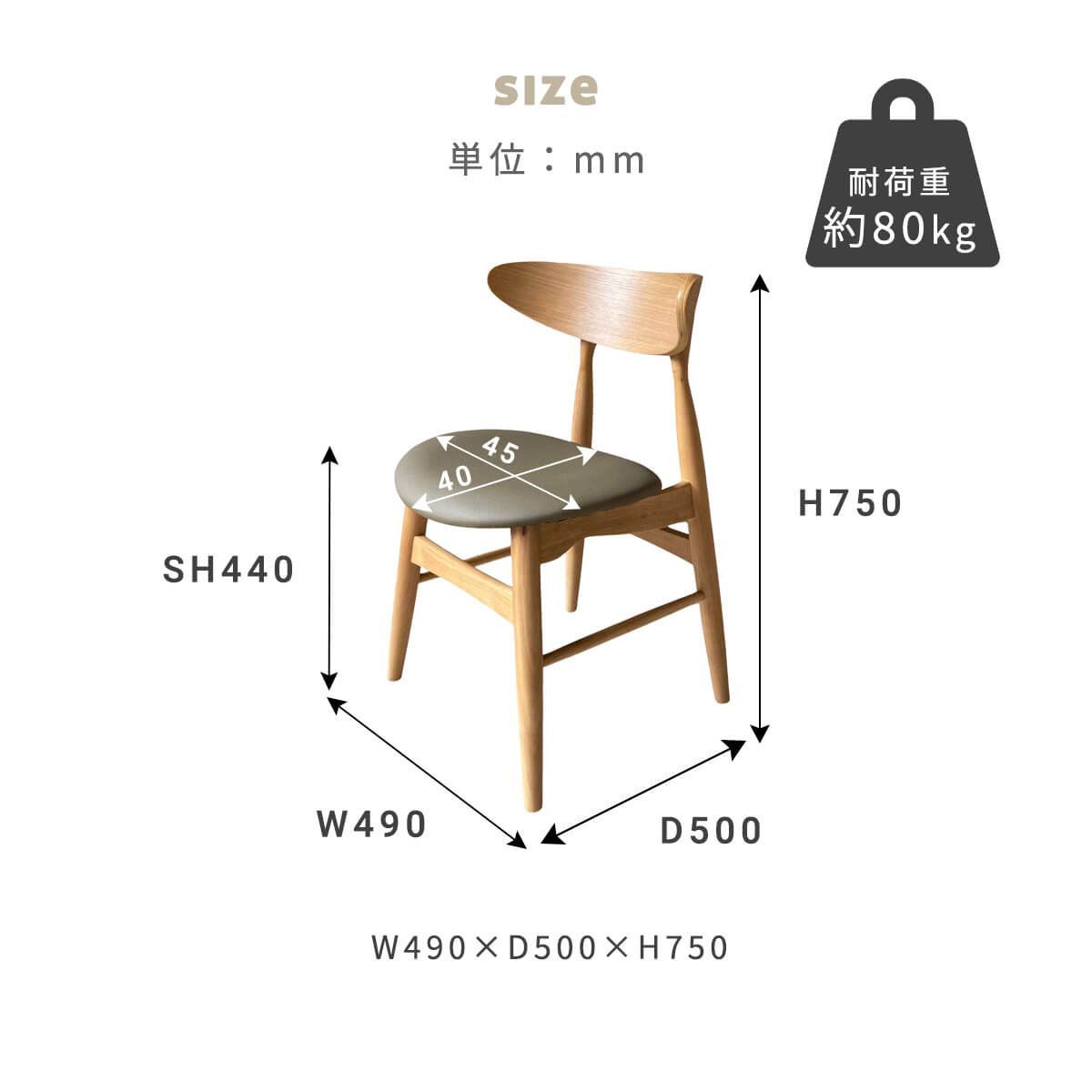 ファミリー 5点