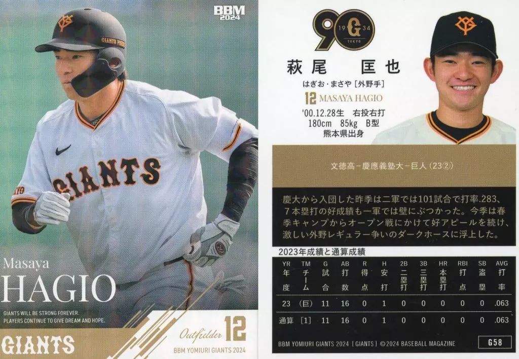 超メルカリ市　卒入学式　社会人　オケージョン　クレマン　24cm 中古】BBM G58[レギュラーカード]：萩尾匡也(キラカード版