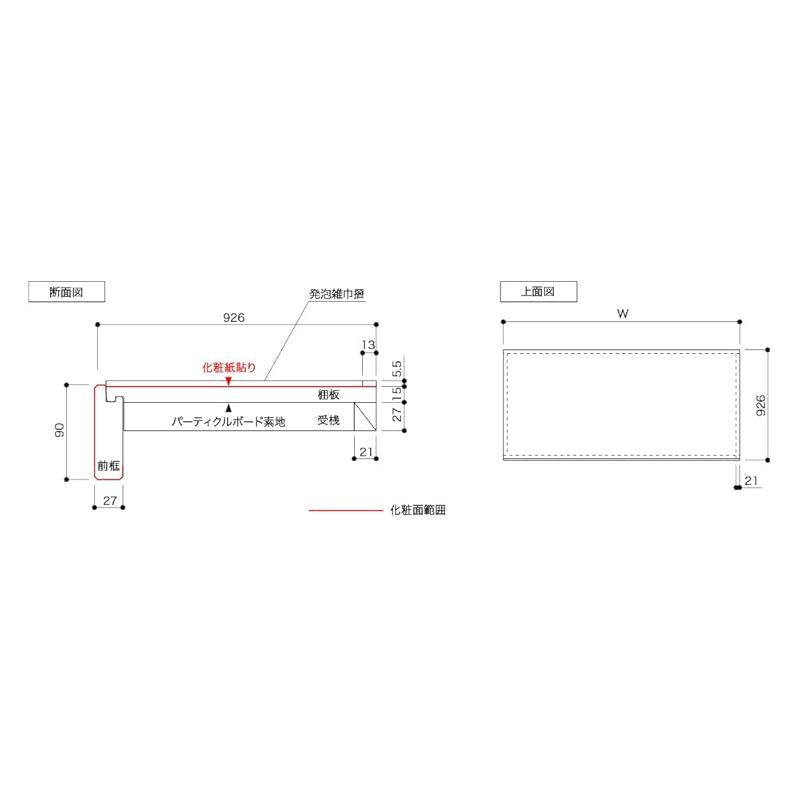 南海プライウッド
