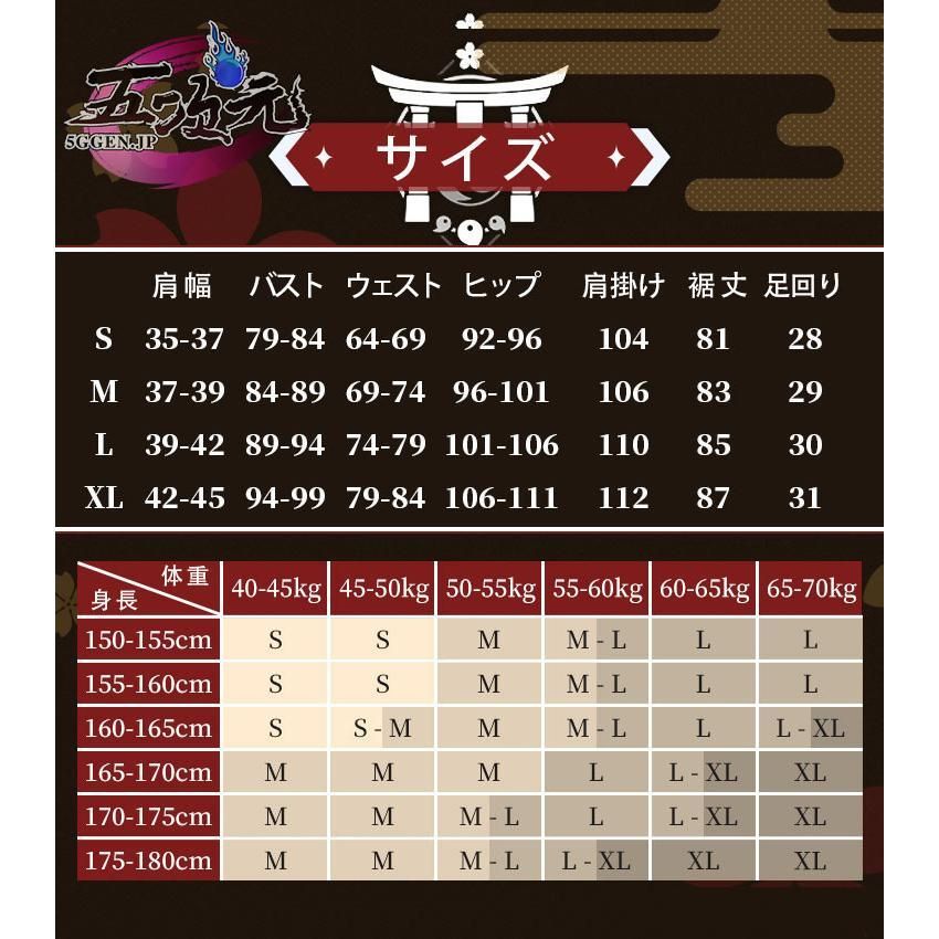 ウィッグ