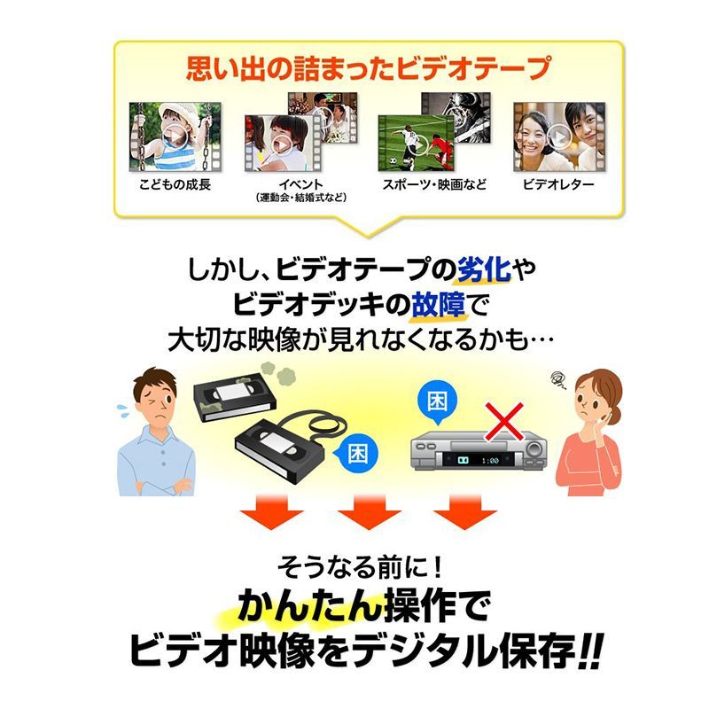 USB2.0接続 キャプチャーボード ビデオキャプチャー S端子 コンポジット端子 キャプチャーケーブル ビデオ DVD VHS ゲーム機 カメラ パソコン取り込み デジタル化 thumbnail 6