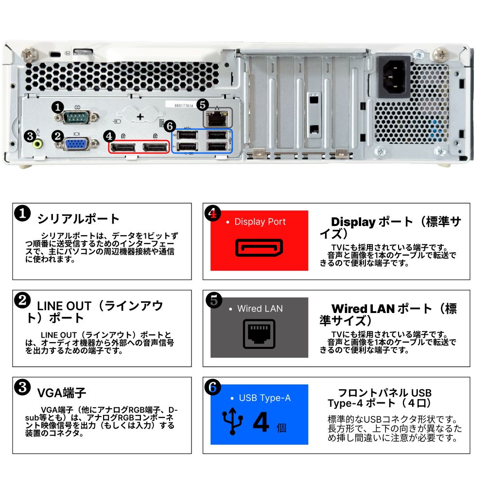 メモリ16GB SSD256GB