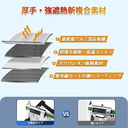 ZVW40W|ZVW41W 車種