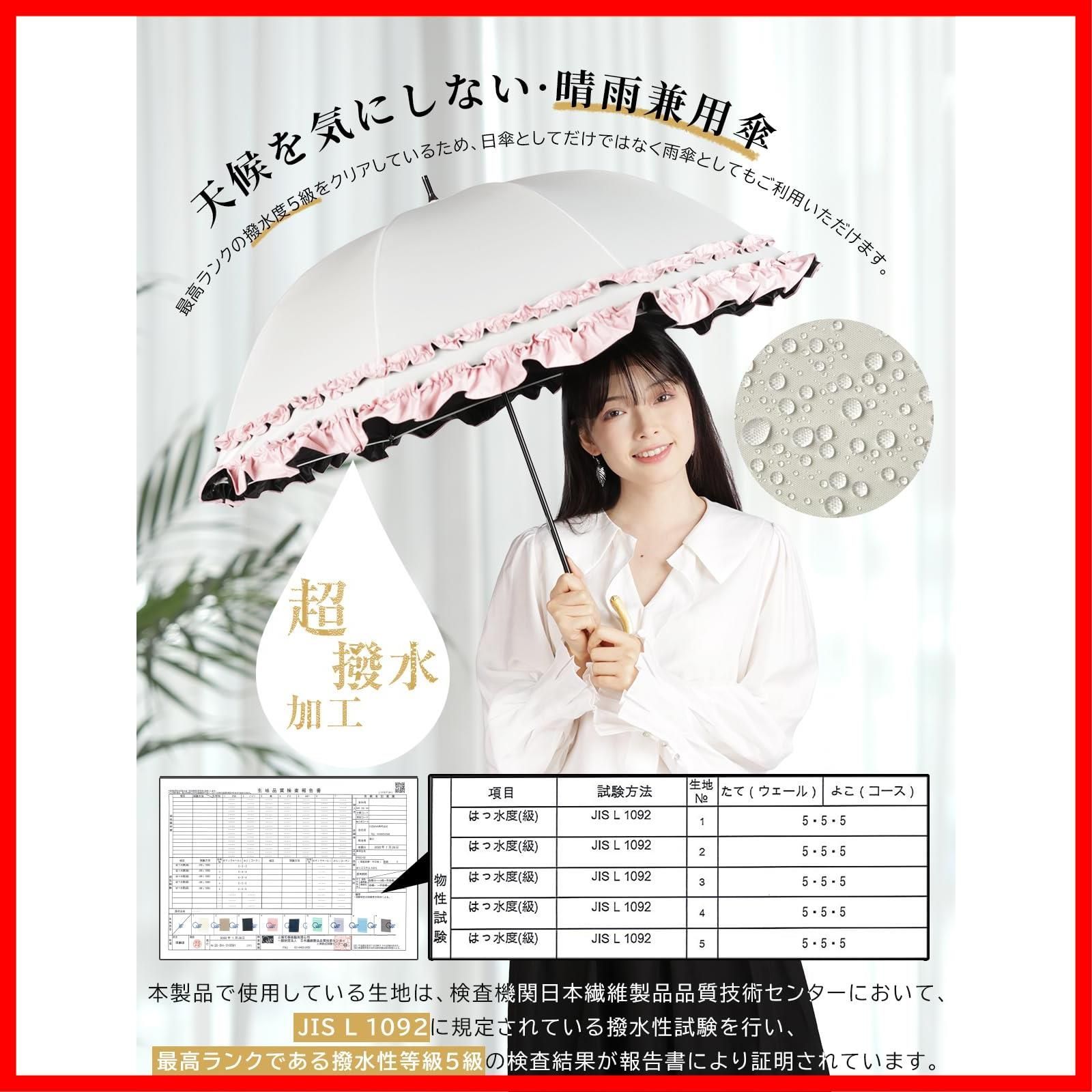 深張り
