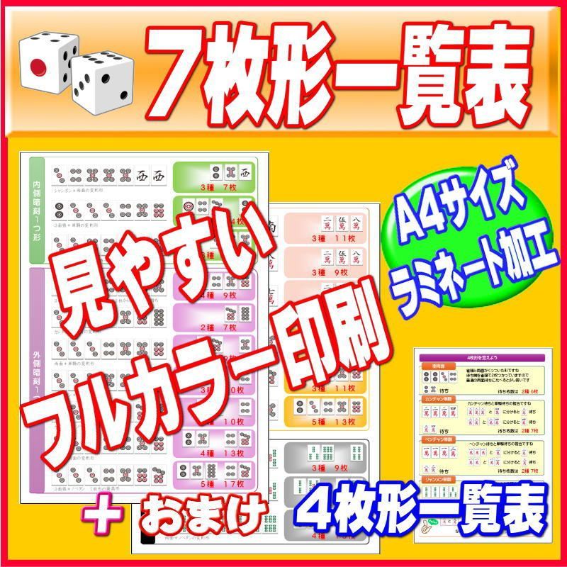 【麻雀7枚形一覧表】●多面張に強くなろう●全19種類をフルカラー 麻雀7枚形一覧表】○多面張に強くなろう○全19種類をフルカラー - メルカリ