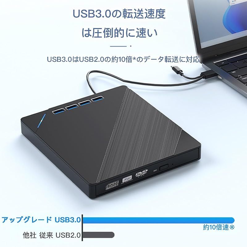  アースドリームス BD 2025 Pro 外付けブルーレイ USB 3 0ハブ一体型ドッキングステーション 7 in 1 4 0 Type C SD TF ポータブルBD DVD CDドライブ 1年日本 Windows 11 Mac対応 周辺機器 Wii
