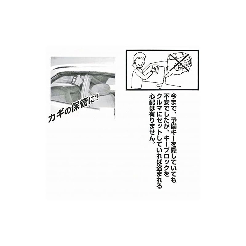 キーブロック 型