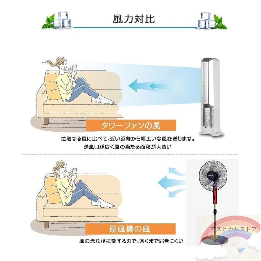 リビング扇風機 入切タイマー