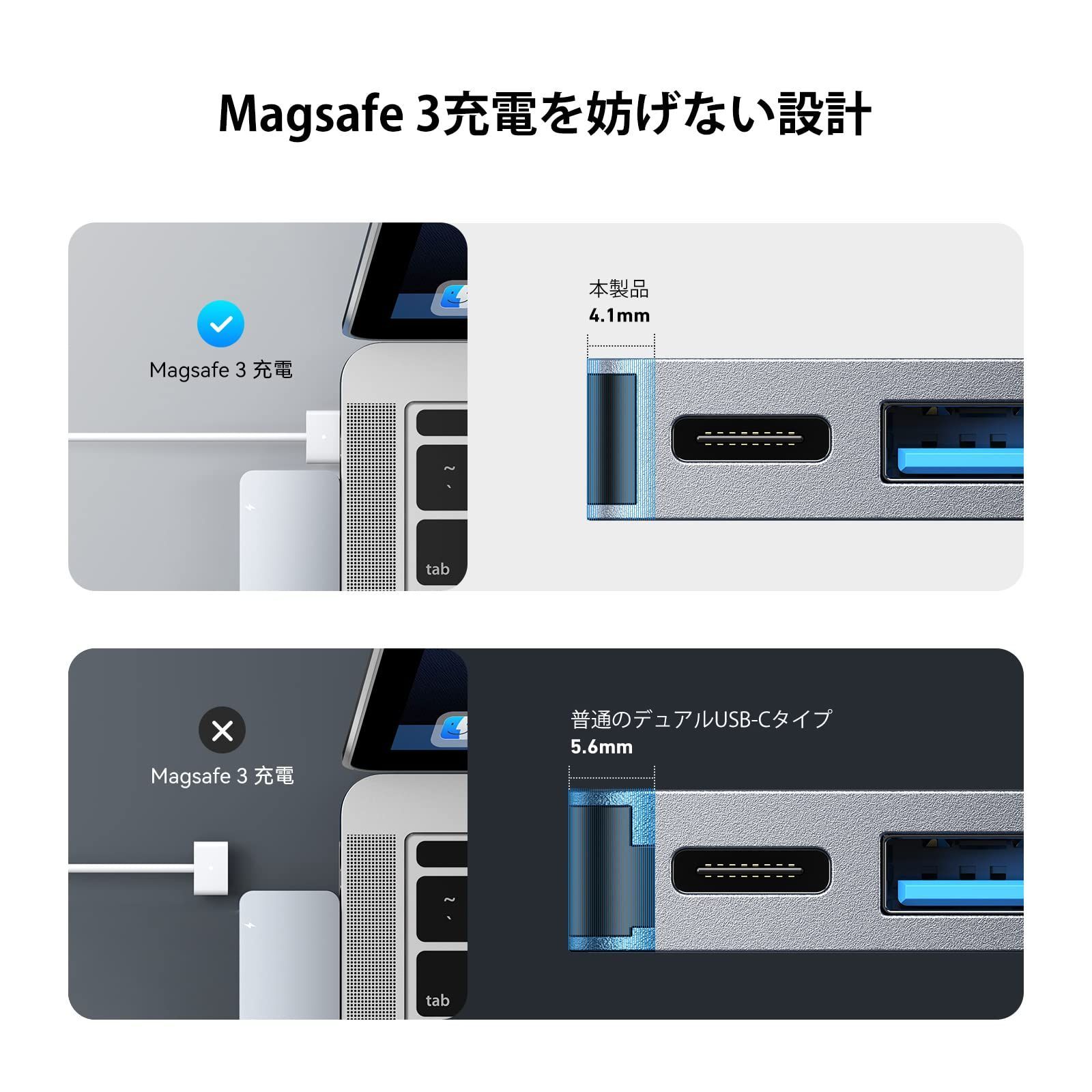 Macbook ハブ M1 M2 Macbook Air ハブ Macbook Pro ハブ USB TypeC 6-IN-2 USB-C ハブ  PD充電ポート USB3.0ポート SD/Microカードリーダー 送料無料 未使用 - メルカリ