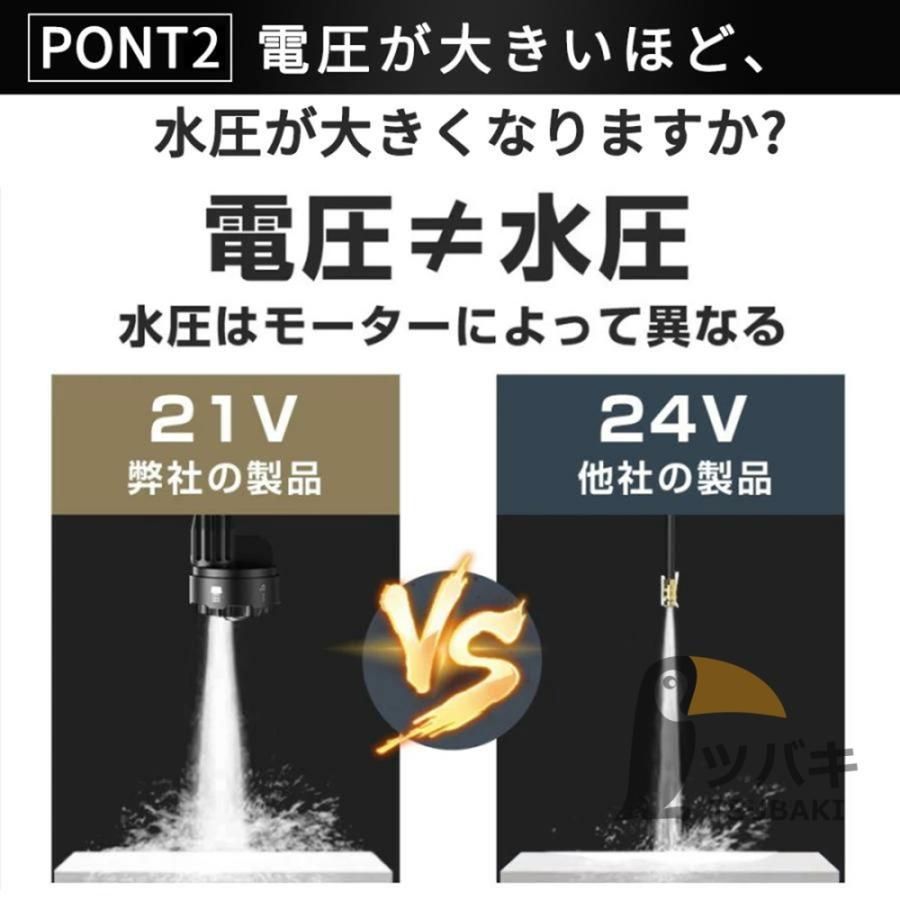 高圧洗浄機 充電式 コードレス 7MPa ペットボトル 6in1ノズル付き 長時間稼働 強力噴射 軽量 低騒音 電動工具 家庭用 洗車 外壁掃除 車掃除 駐車場 持ち運び便利 1.5ahバッテリー1個 WWW_NOITHATQUANGTHANH_NET