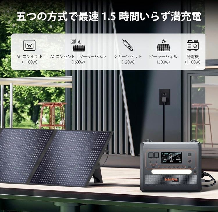 SOLARPLAY 2500Wポータブル電源 2300Wh/720000mAh 61ityguFTrL._AC_SY200_QL15_.jpg