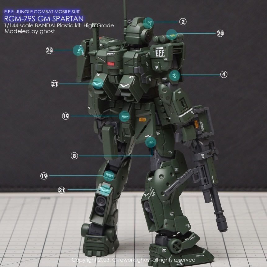 HGUC 1/144 ジム・スパルタン専用水転写式デカール HGUC 1/144 ジム・スパルタン専用水転写式デカール ST016 - メルカリ