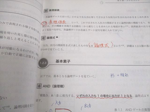 印象のデザイン 共通テスト情報I 鉄緑会 テキスト 028S0D 計2冊 夏期/冬期 2024 語学・辞書・学習参考書