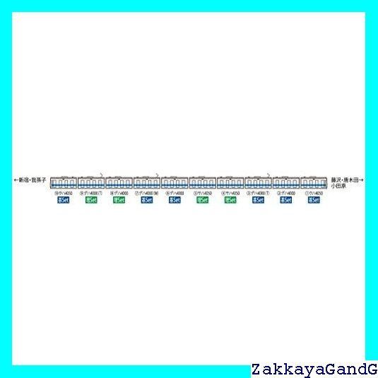 4000形 増結セット