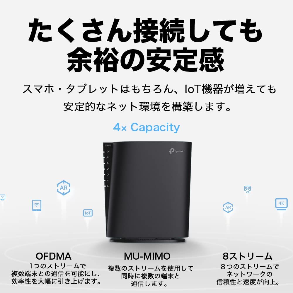 WiFi6ルーター