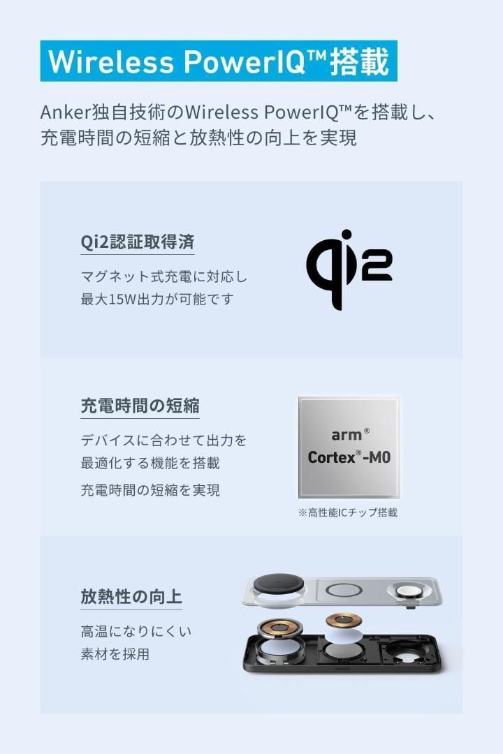 マグネット式 3-in-1