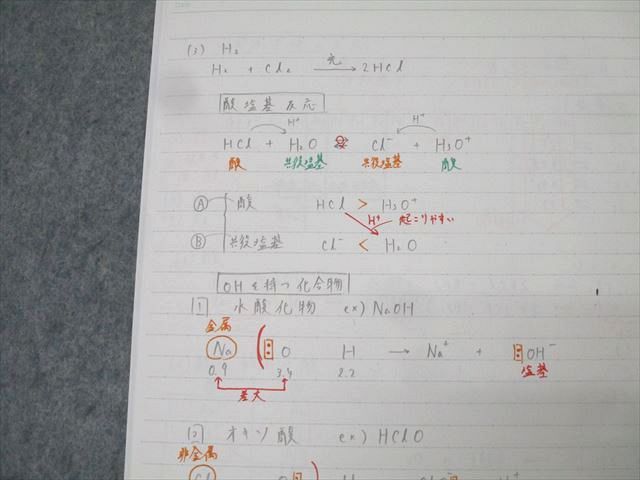 計4冊 088R0D