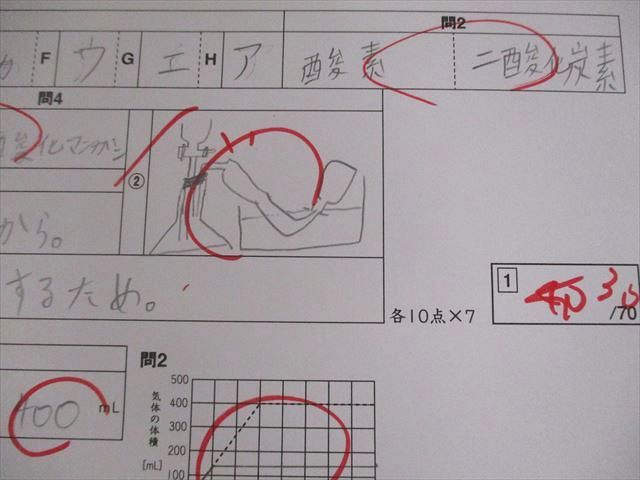 SAPIX サピックス 小6 理科 開成コース SS特訓 KA 第1〜11回 テスト計11回 2023 010s2D SAPIX サピックス 小6 理科 開成コース SS特訓 KA 第1～11回
