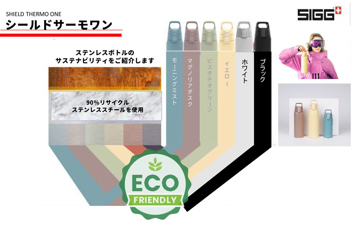 SIGG アウトドア