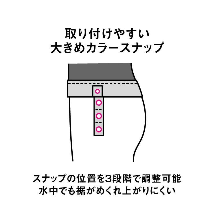 北海道 沖縄