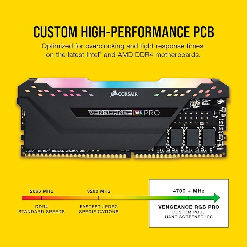 CORSAIR DDR4-3200MHz デスクトップPC用 メモリモジュール VENGEANCE RGB PRO シリーズ 16GB 8GB×2枚 CMW16GX4M2C3200C16 UP786_INFO