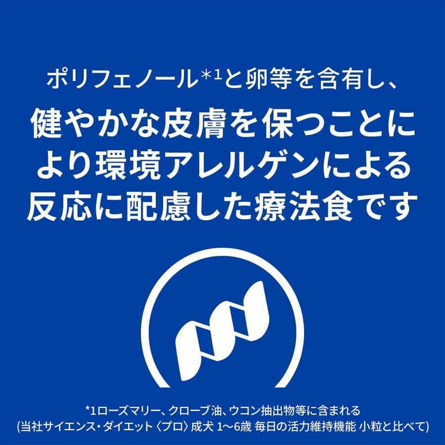 チキン 環境アレルギー-amp