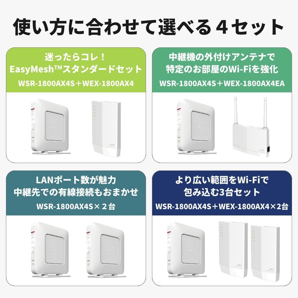 NEC 無線LAN AM-AX1800HP/MS メッシュルーター 親機&中継機 - PC周辺機器