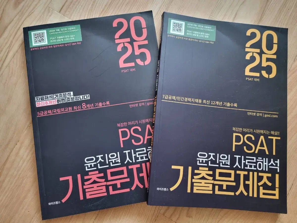 PSAT (ユン・ジンウォン) データ分析) 質問の説明 出品