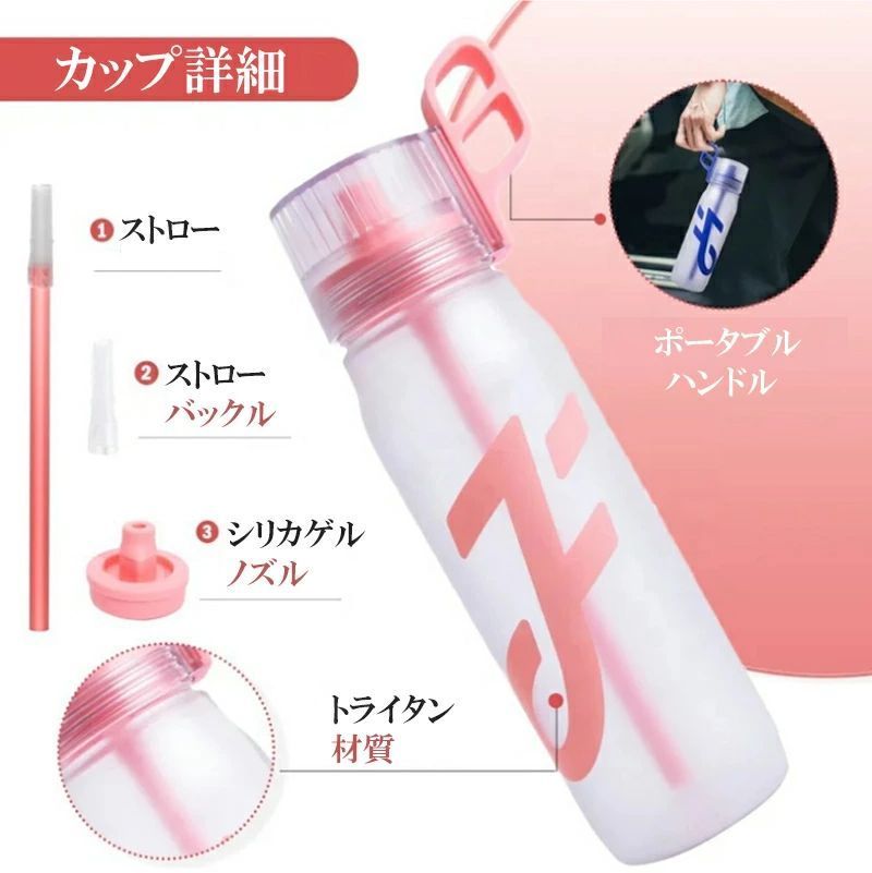 水筒 ドリンク味がある