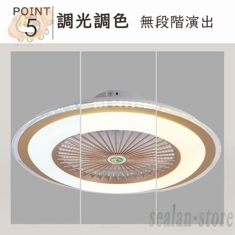 ファン付き LED