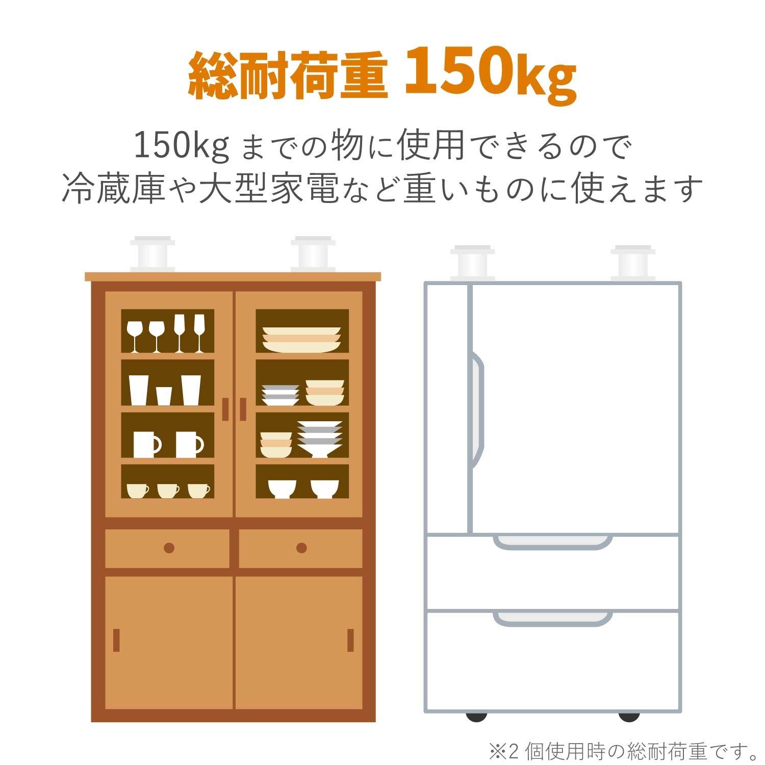 大型家具用 耐荷重150kg