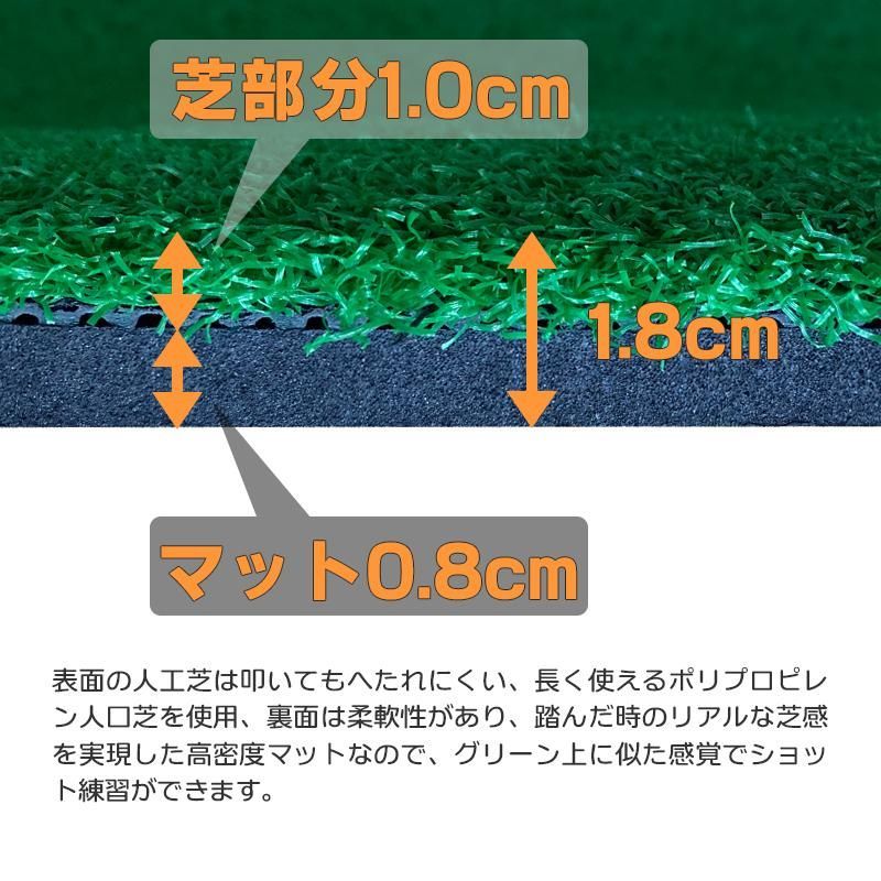 マット