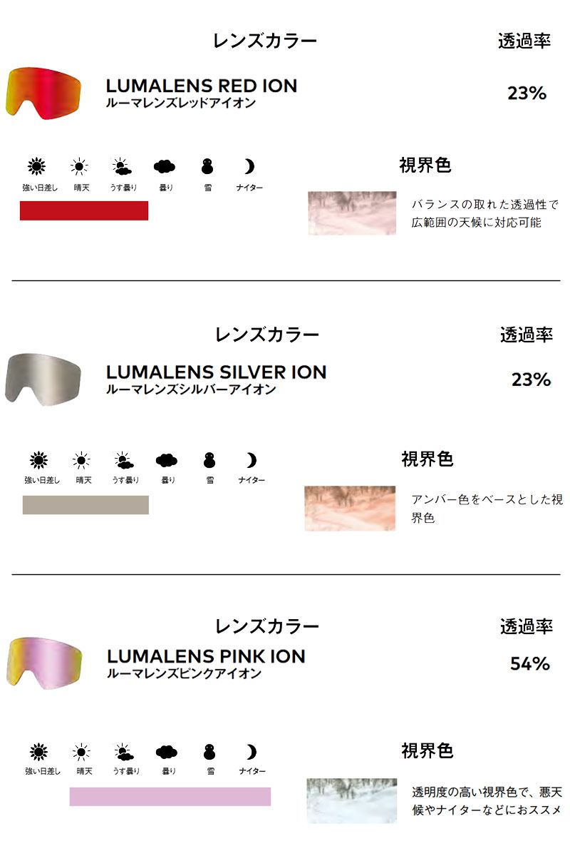 23-24 DRAGON/ドラゴン NFX2 LumaLens メンズ レディース ゴーグル