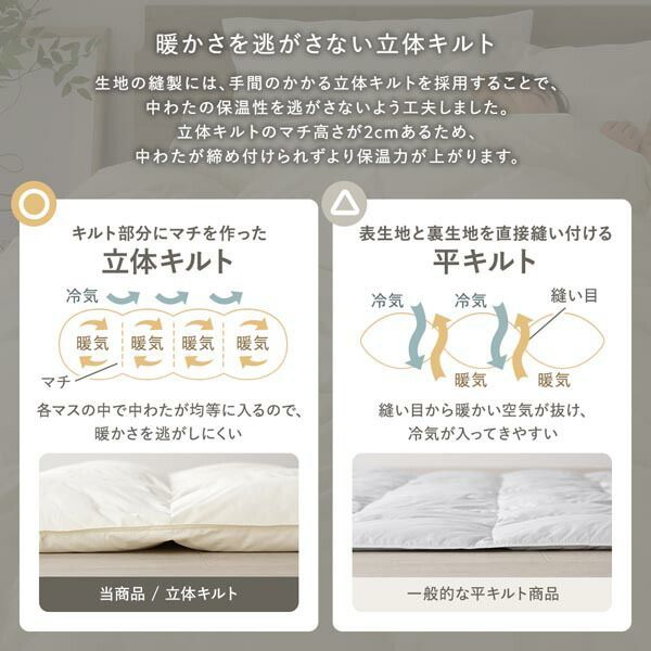 エアロゲル合繊掛け布団 セミダブル オフベージュ 洗える 抗菌防臭 静電気防止 防ダニ 熱が逃げにくい エアロゲルわた入り 掛布団 収納ケース付き MARWIL-DEMENAGEMENTS_CH