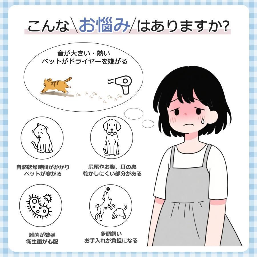 急速乾燥